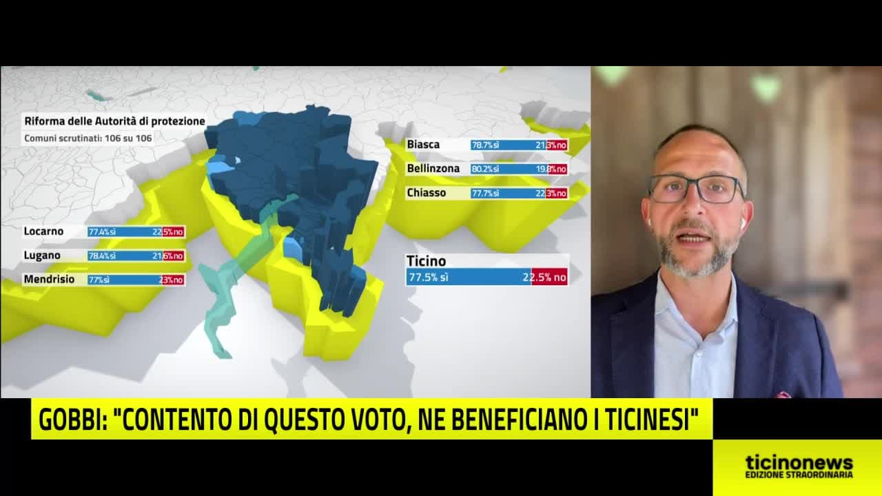 EDIZIONE STRAORDINARIA - VOTAZIONI CANTONALI 30.10.22 - ORE 18.00