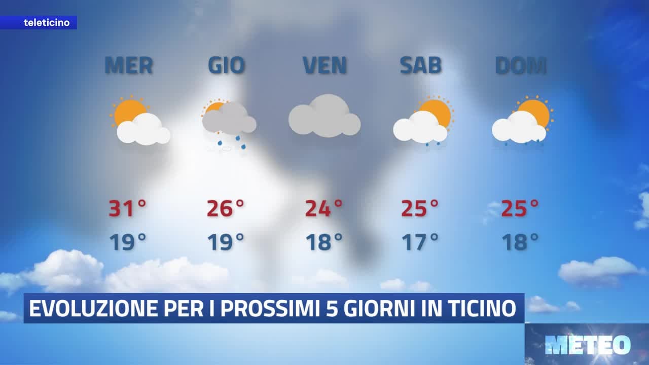 METEO del 17 agosto 2026