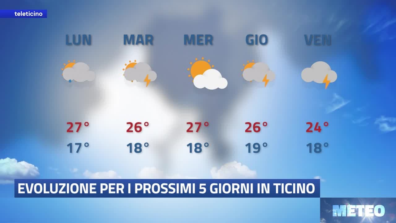Meteo del 22 agosto 2026