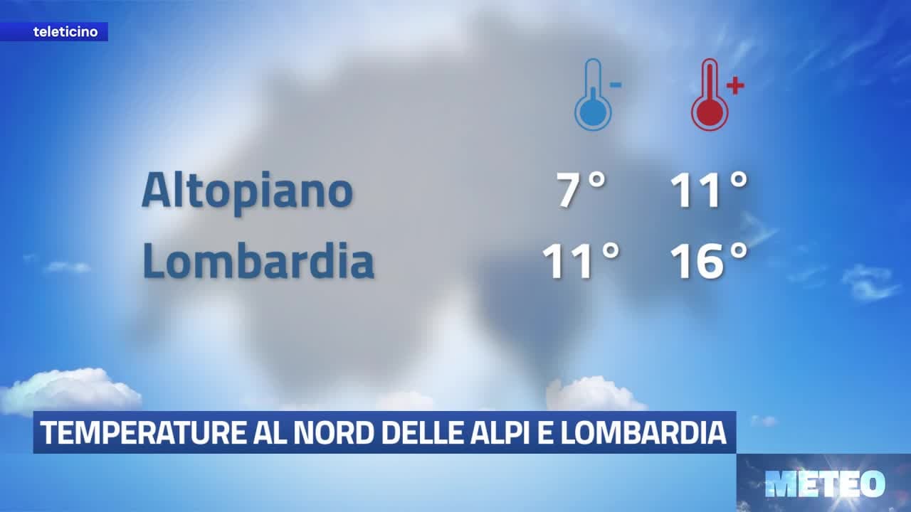 METEO del 20 ottobre 2026