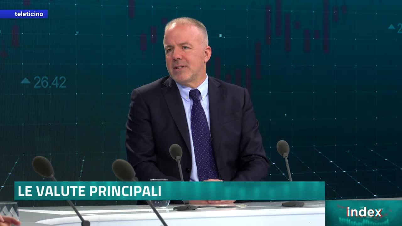 Index del 19 settembre 2025 - LA DISCESA DEL DOLLARO