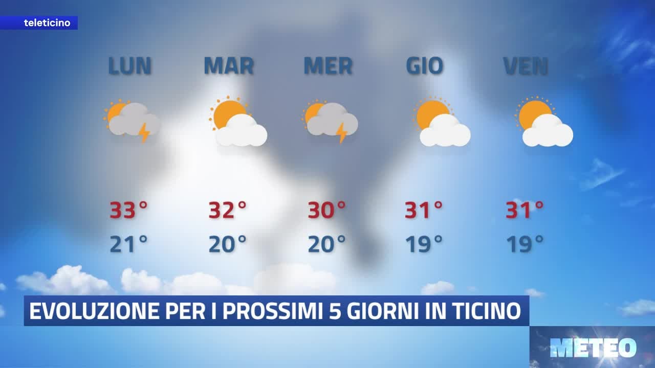 Meteo del 27 giugno 2027