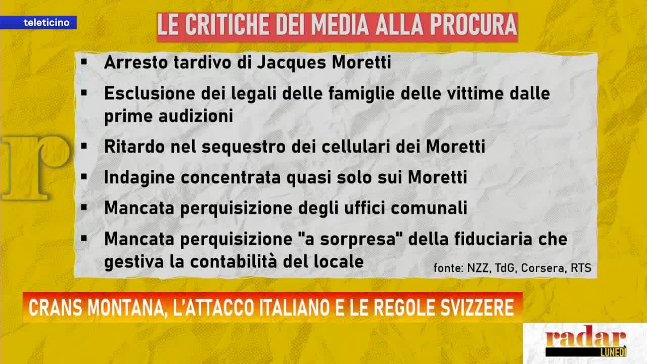 Radar del 26 gennaio 2026 - CRANS MONTANA, L'ATTACCO ITALIANO E LE REGOLE SVIZZERE
