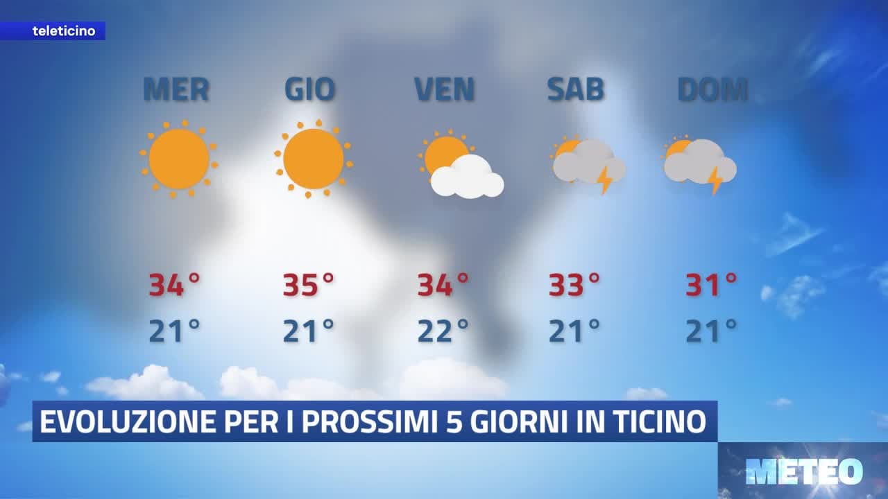 METEO del 10 agosto 2026