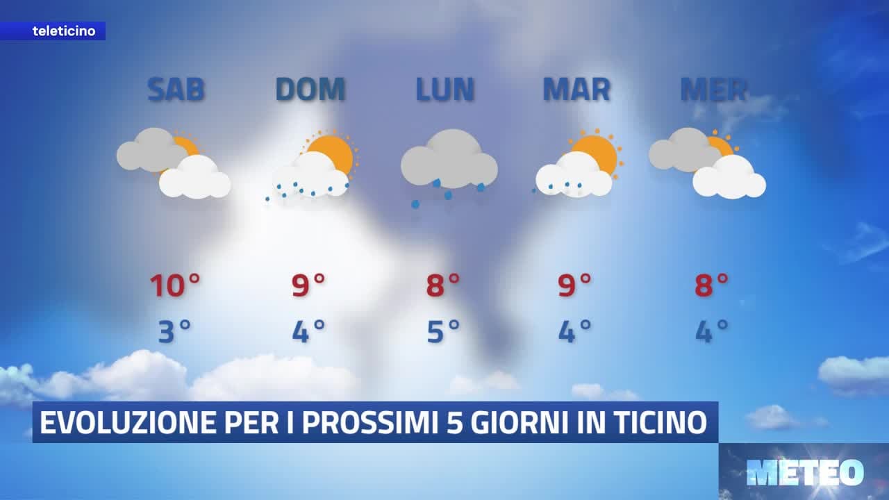 Meteo del 18 dicembre 2025