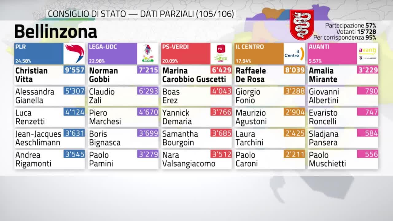 MATRIOSKA - LA SCELTA - 02.04.23