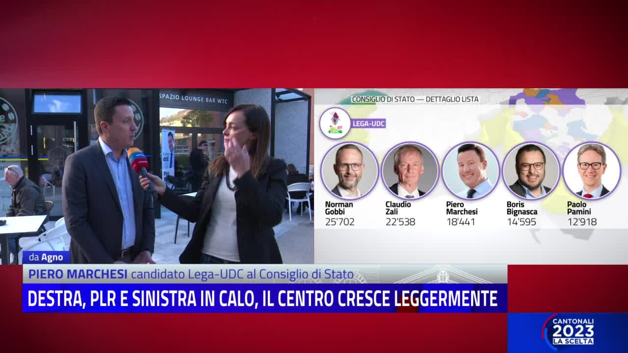 CANTONALI 2023 LA SCELTA - DALLE 18:00 ALLE 19:30 - 02.04.23