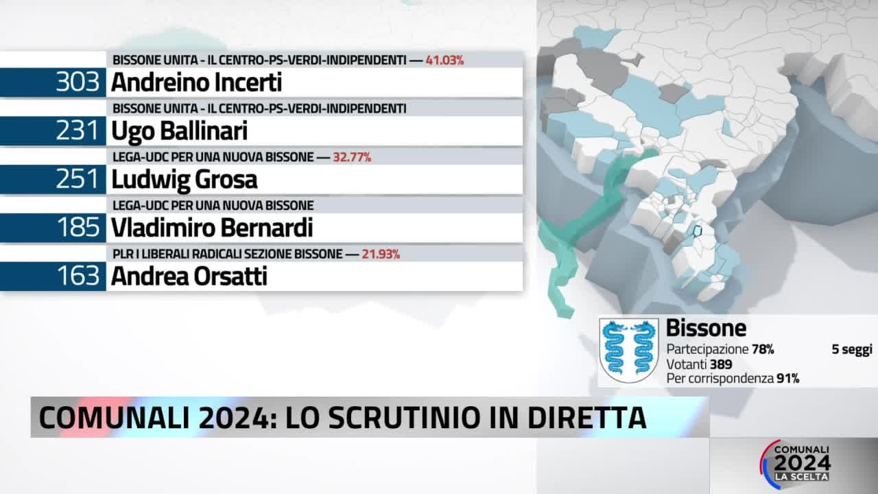 COMUNALI 2024 - LA SCELTA - DALLE 16:00 ALLE ORE 18:00
