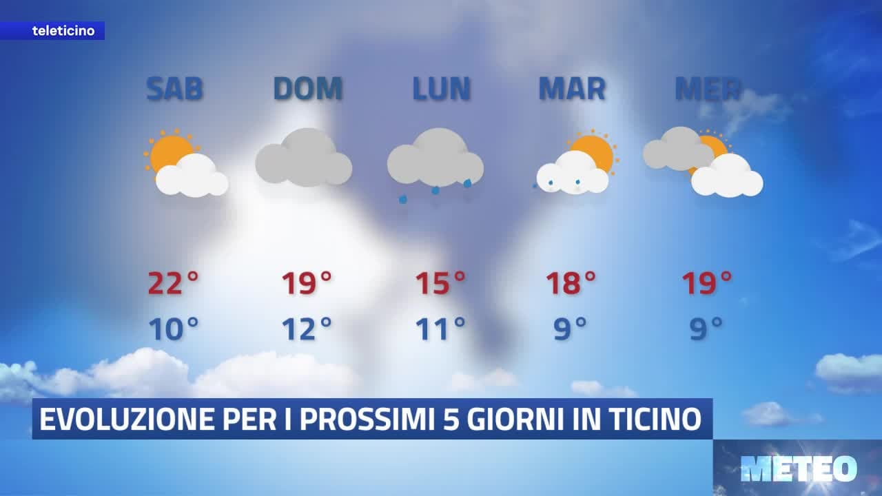 Meteo del 9 aprile 2026