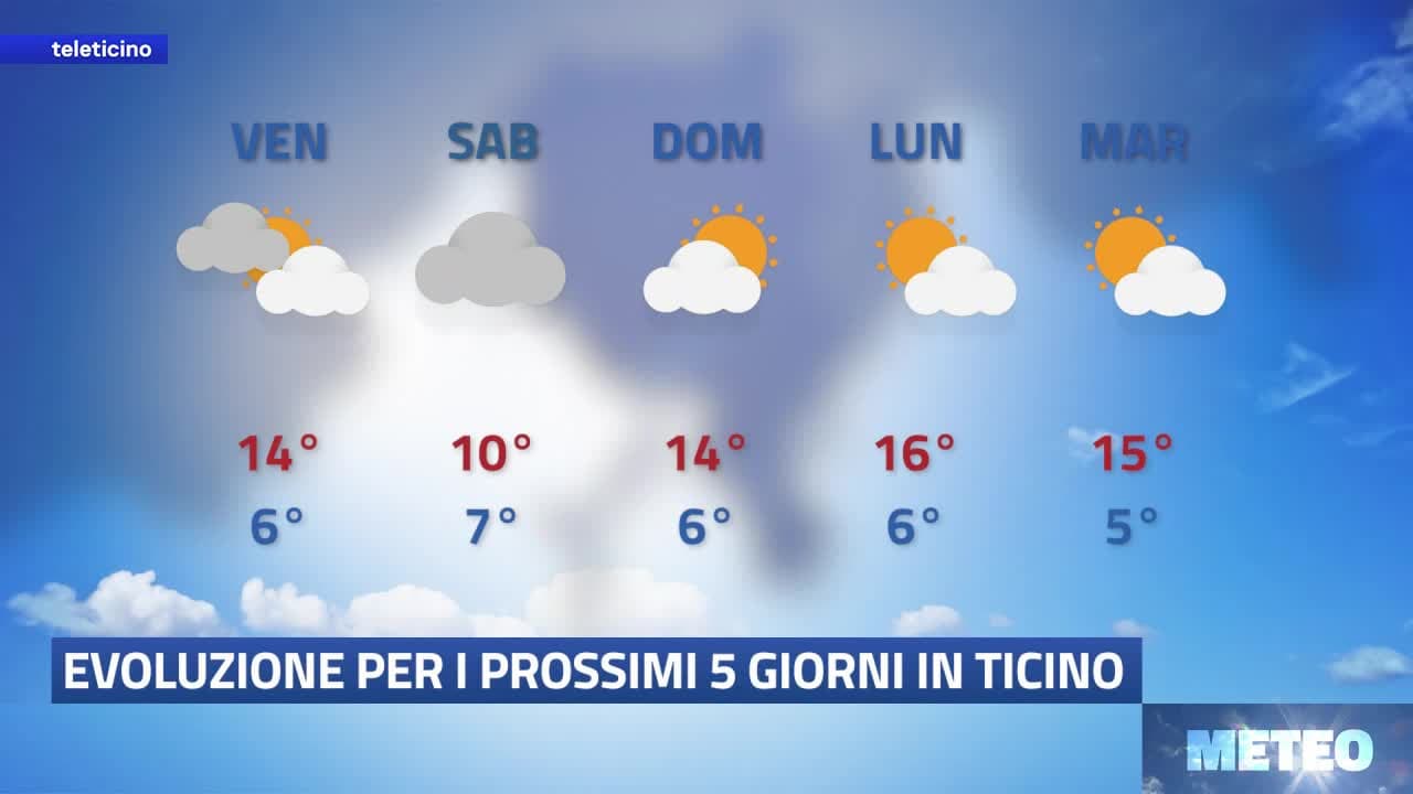 Meteo del 11 marzo 2026