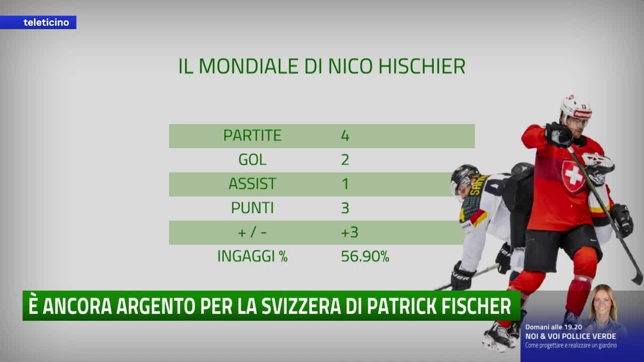 Ticinonews SPORT del 26 maggio 2025