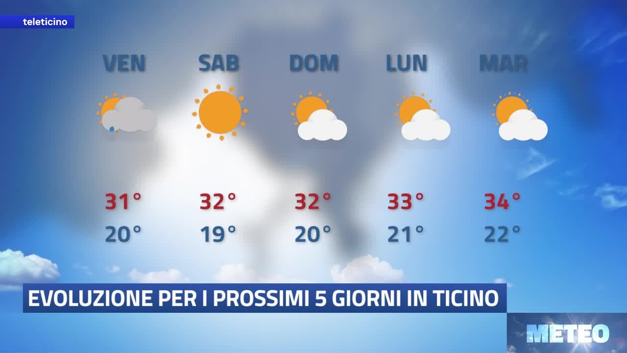 Meteo del 17 giugno 2026