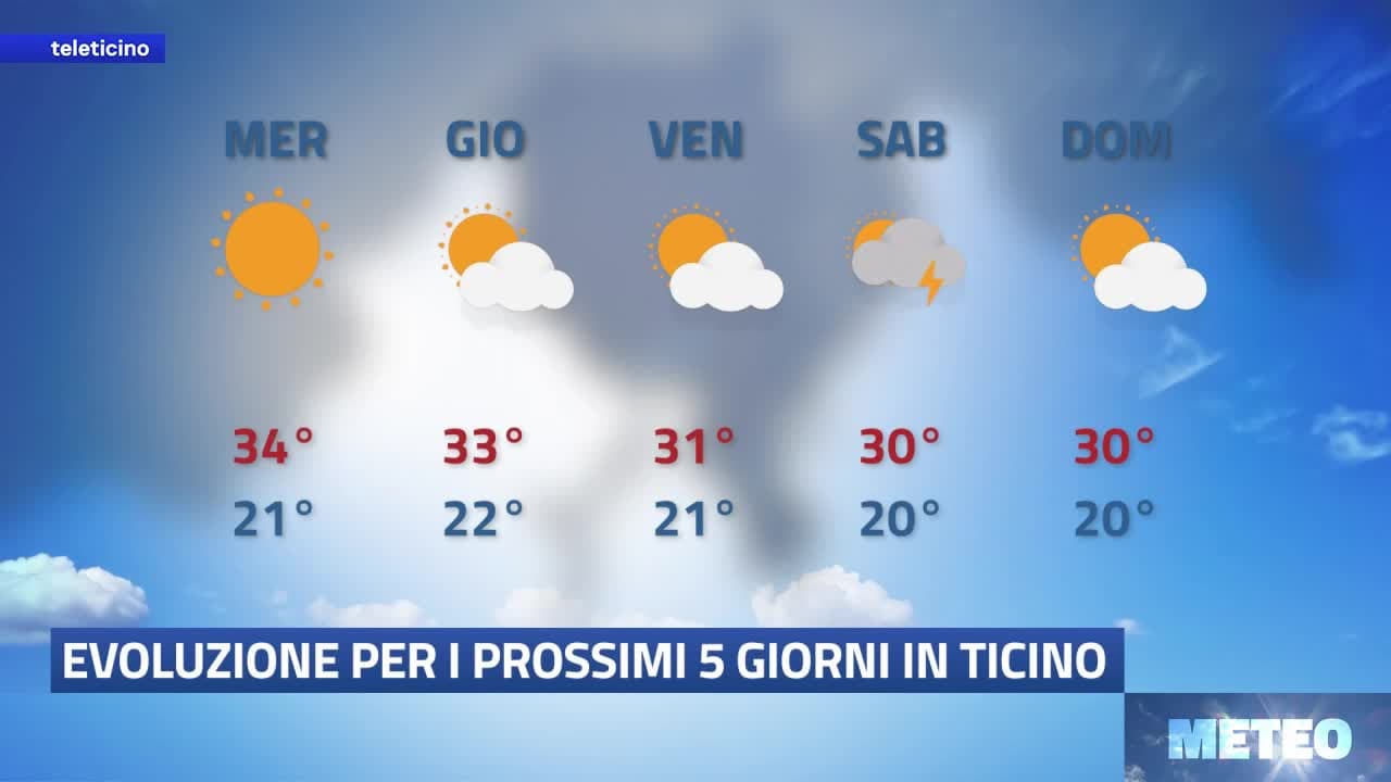 METEO del 3 agosto 2026