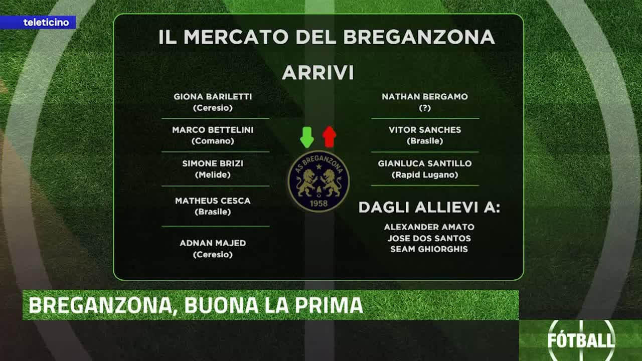 Fótball del 31 agosto 2026 - BREGANZONA, BUONA LA PRIMA