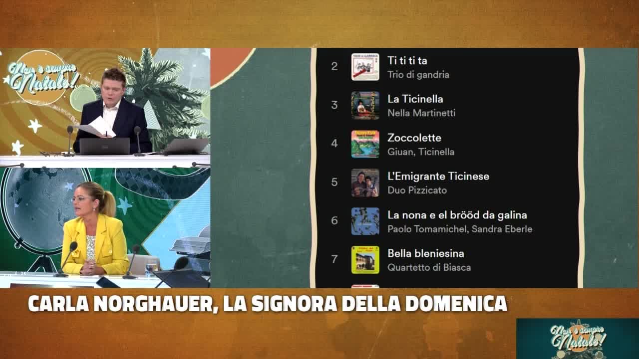 Non è sempre natale - Carla Norghauer