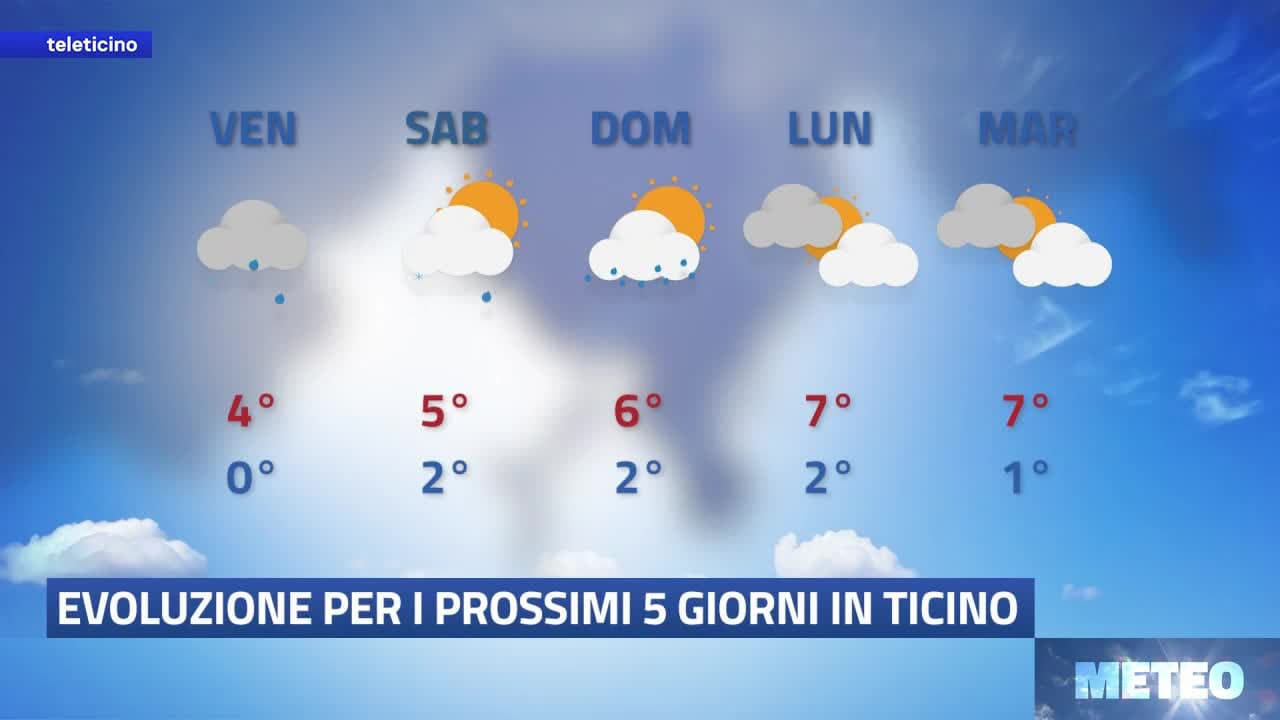 Meteo del 21 gennaio 2026