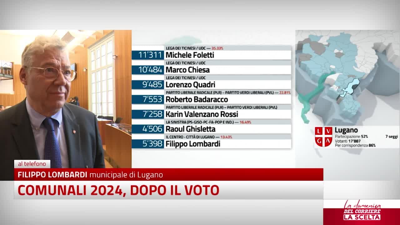 La Domenica del Corriere - 14.04.24