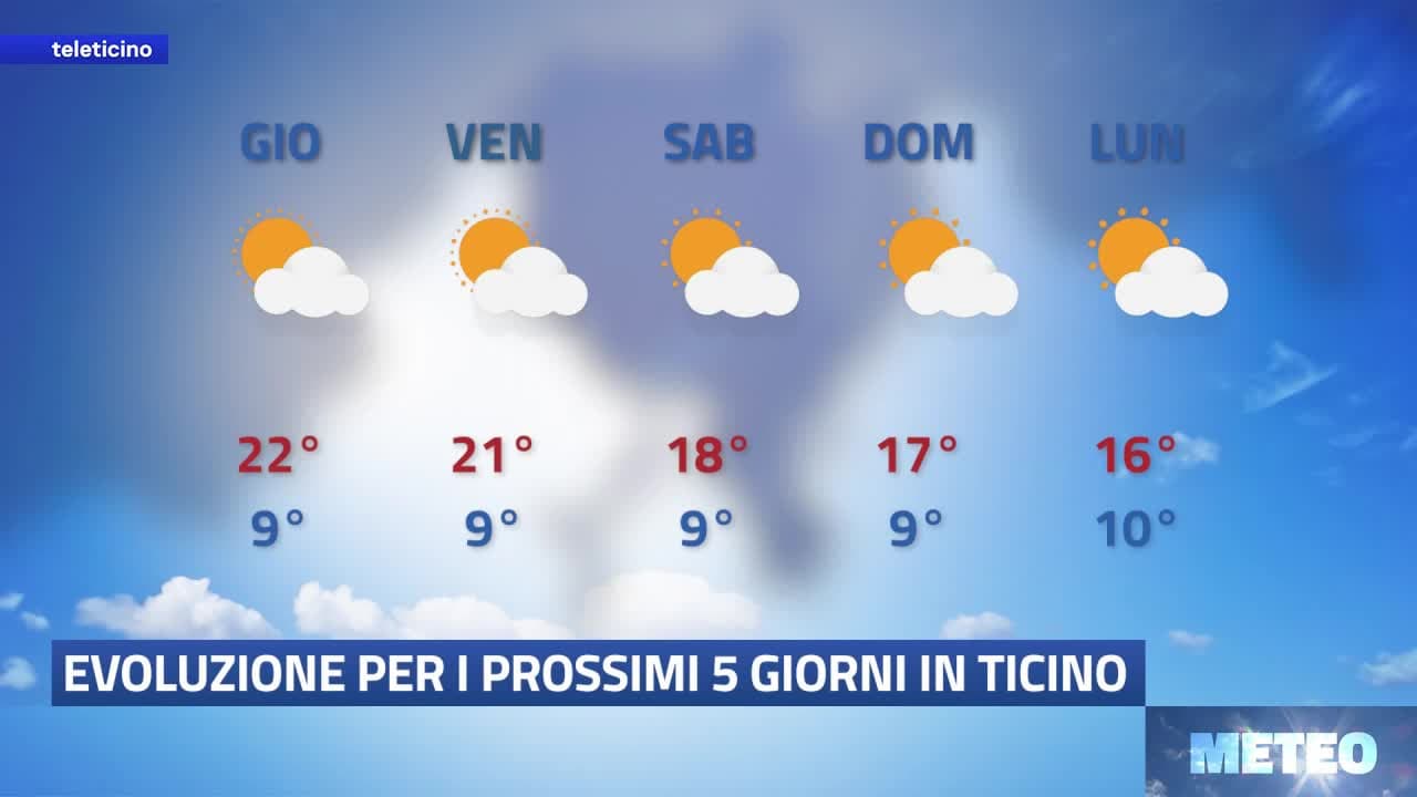 METEO del 7 aprile 2026