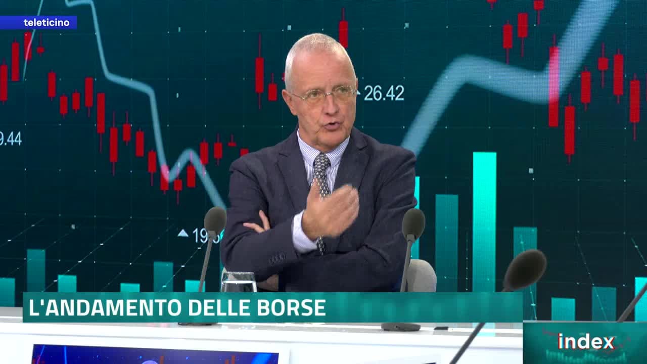 Index del 14 novembre 2025 - Il cammino dell'oro