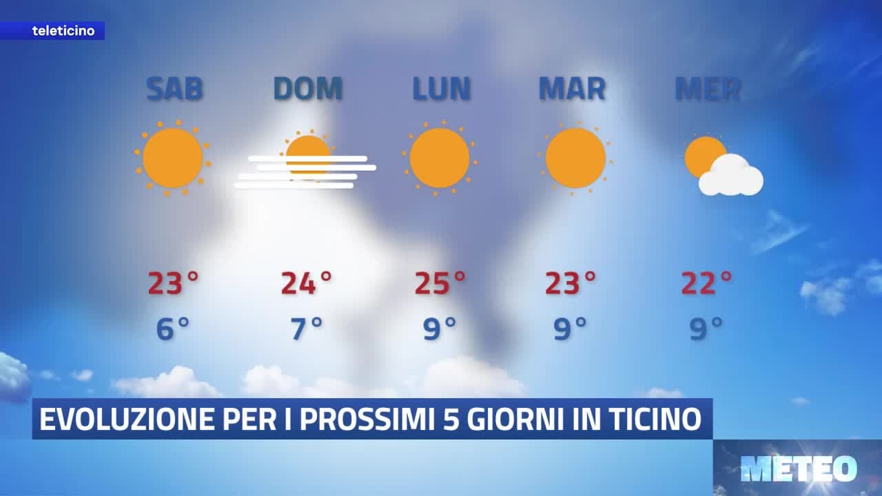 METEO del 2 aprile 2026