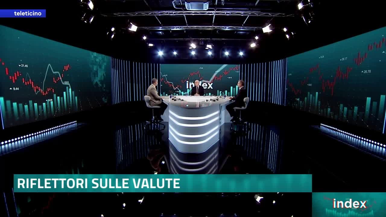 Index del 21 marzo 2025