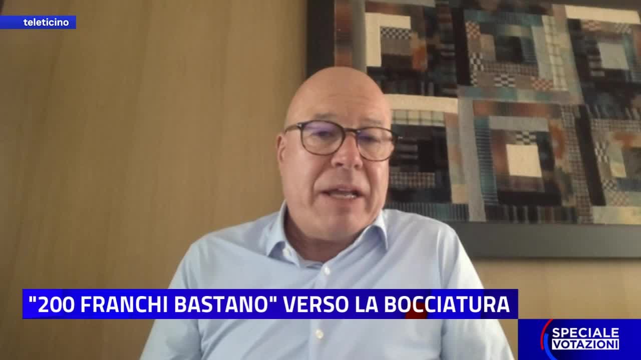 Speciale Votazioni del 8 marzo 2026