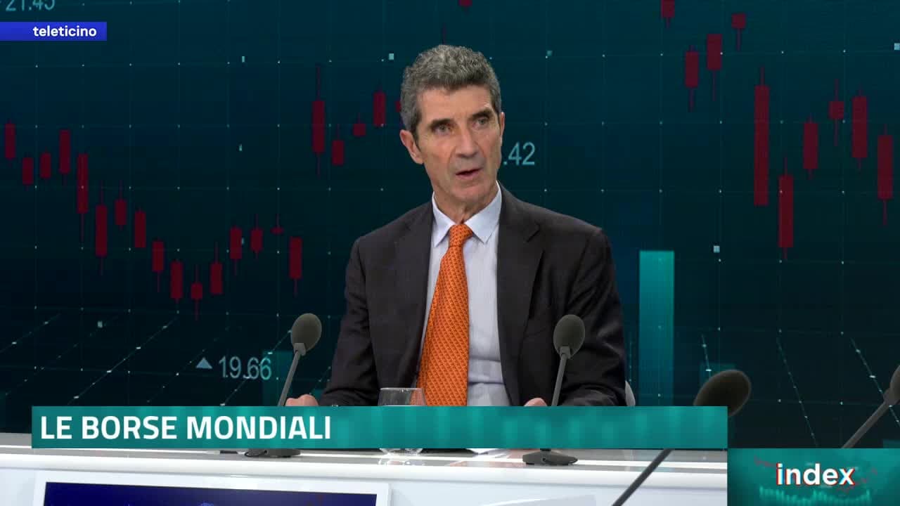 Index del 16 gennaio 2026 - La geopolitica e i mercati 