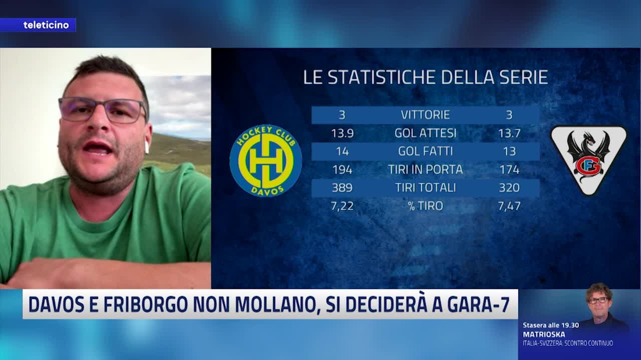 Fuorigioco SPRINT del 29 aprile 2026 - DAVOS E FRIBORGO NON MOLLANO, SI DECIDERÀ A GARA - 7