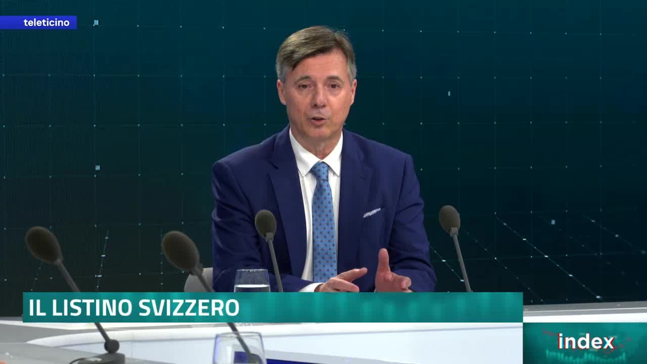 Index del 18 aprile 2025