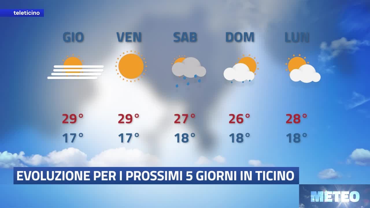 Meteo del 21 luglio 2026